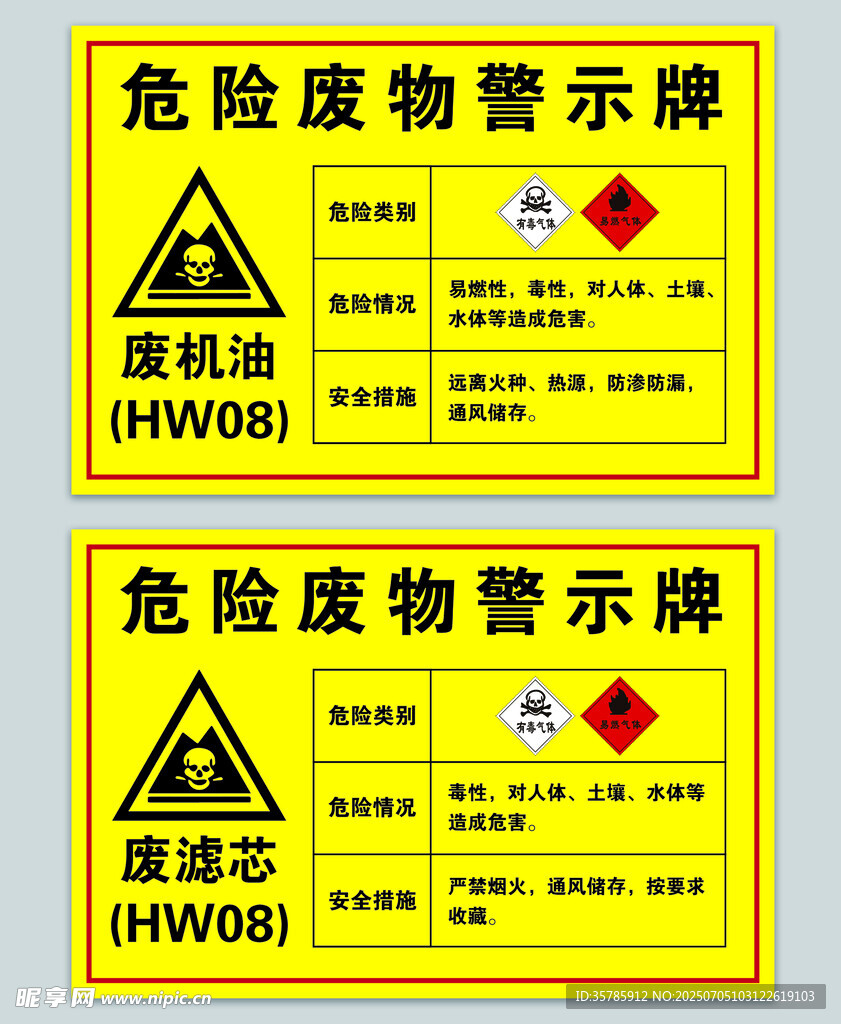 危化品标识