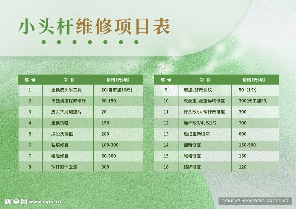 小头杆维修项目表展示