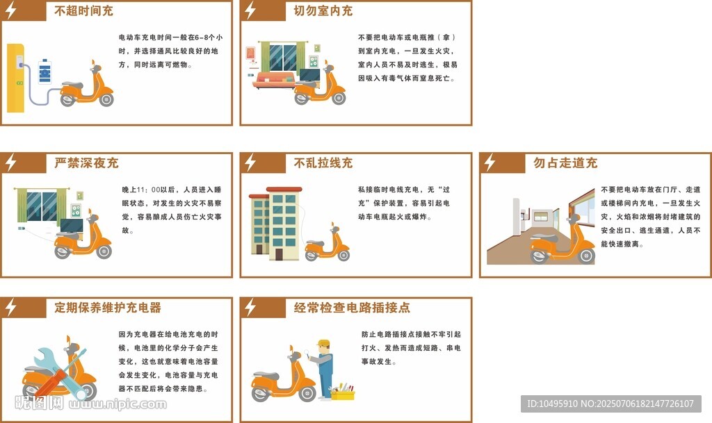 小区充电提示牌