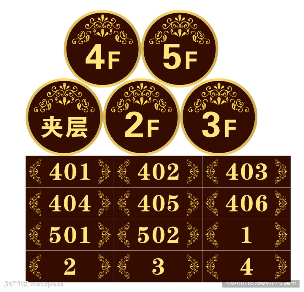 楼层索引标识牌