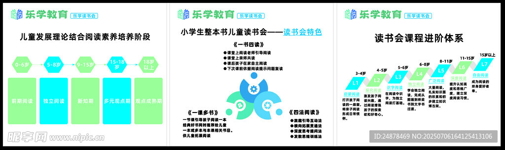 多彩数据图表展示