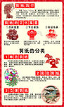 剪纸文化
