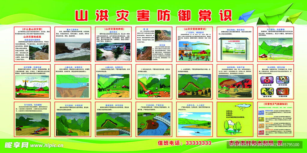 山洪灾害防御常识展板