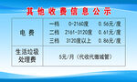 物业其他收费信息公示栏