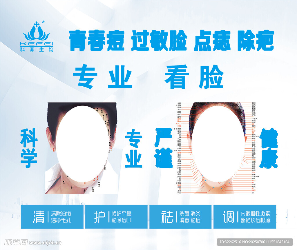 痣相图