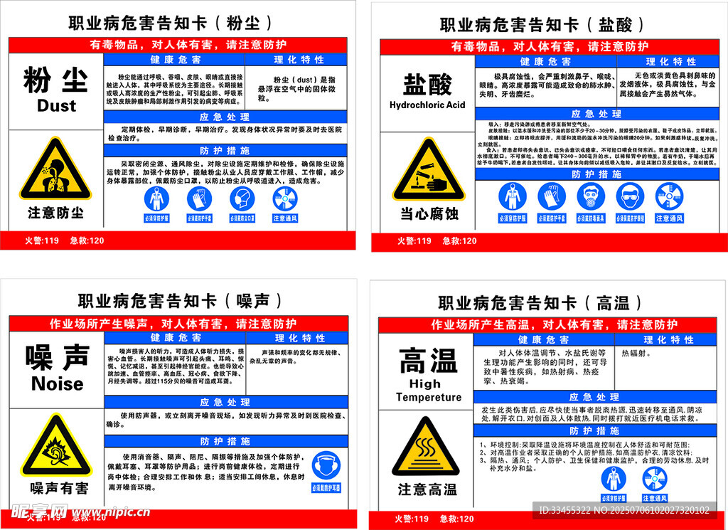 化学品安全警示标识