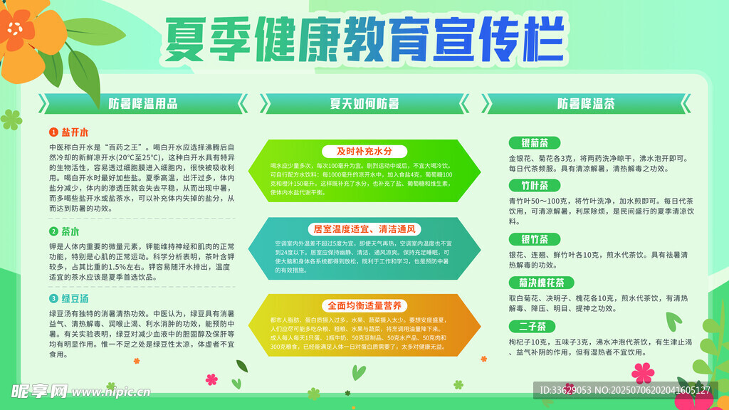 夏季健康教育宣传栏