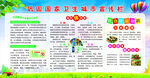 巩固国家卫生城市宣传栏