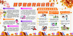 秋季健康教育宣传栏