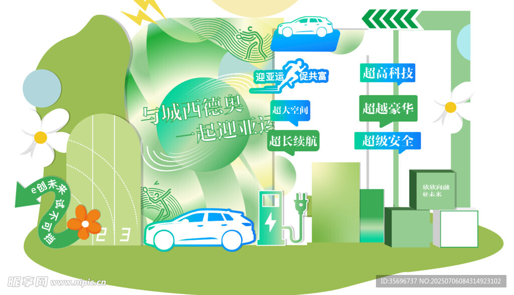 绿色环保城市出行场景