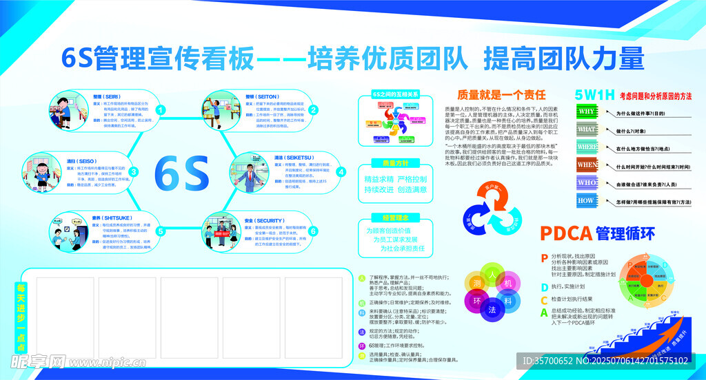 6S管理宣传看板