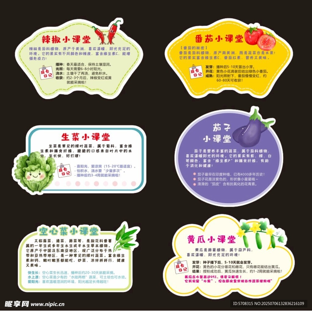 果蔬花草牌