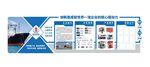 企业宣传展板设计展示
