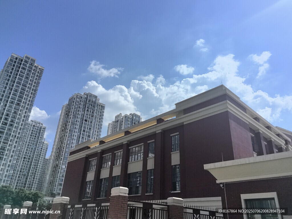 城市中现代建筑与高楼景观