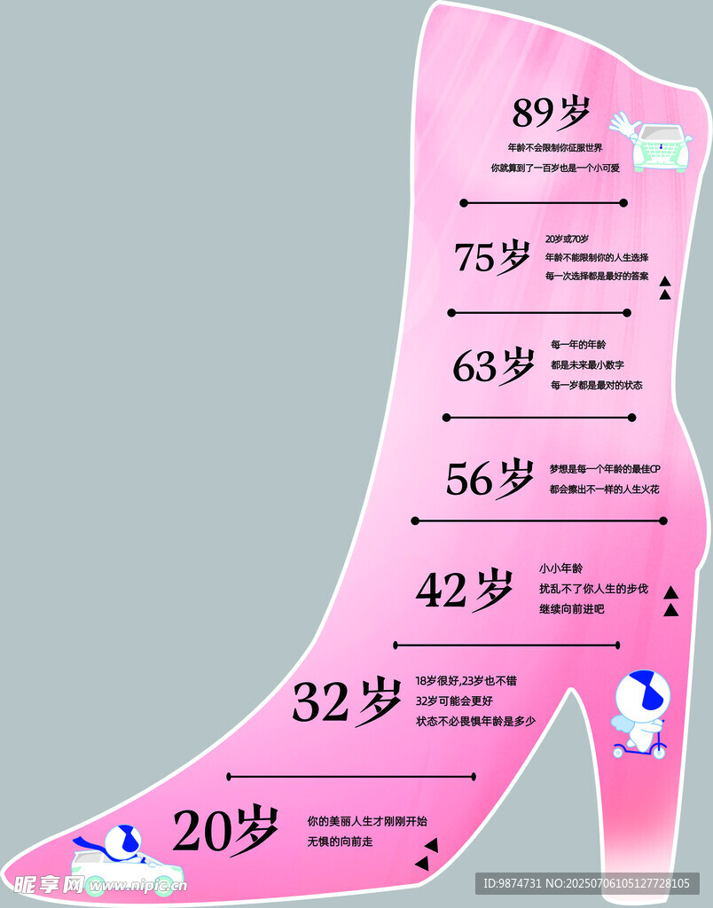 女神节 女士年龄阶梯 