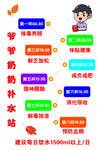 每日八杯水