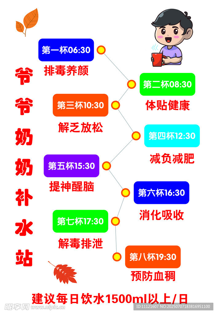 每日八杯水