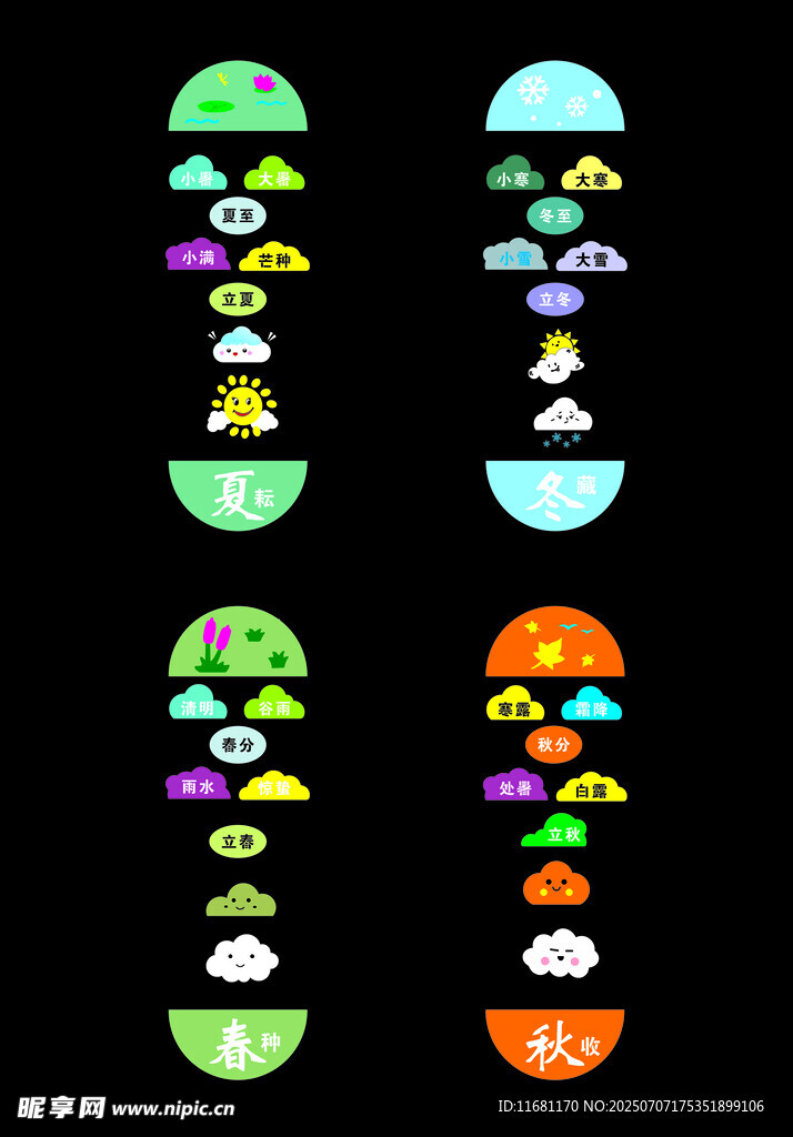 二十四节气