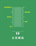立定跳远