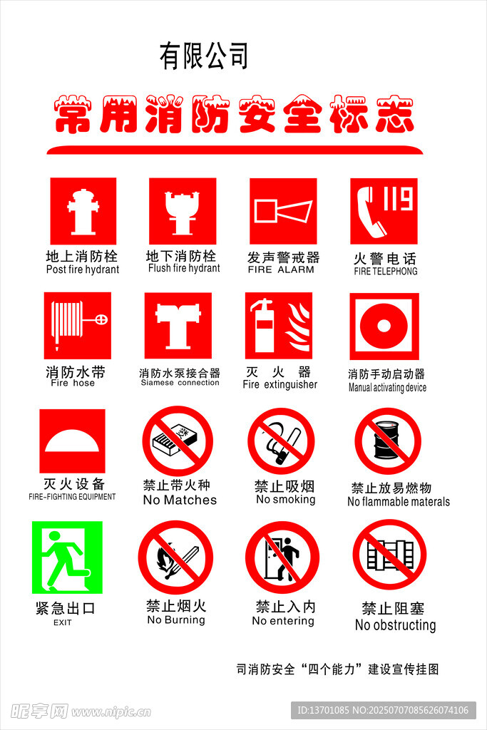 常用消防安全标志展示