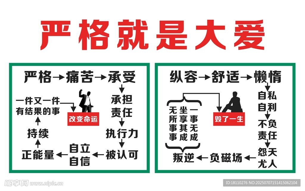 严格即大爱管理理念展示文化墙