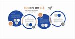 企业文化墙