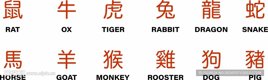十二生肖图标