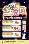 会员充值海报