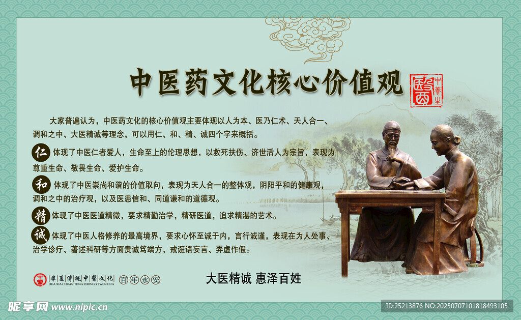 中医文化核心价值观宣传