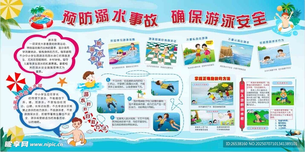 防溺水知识展板
