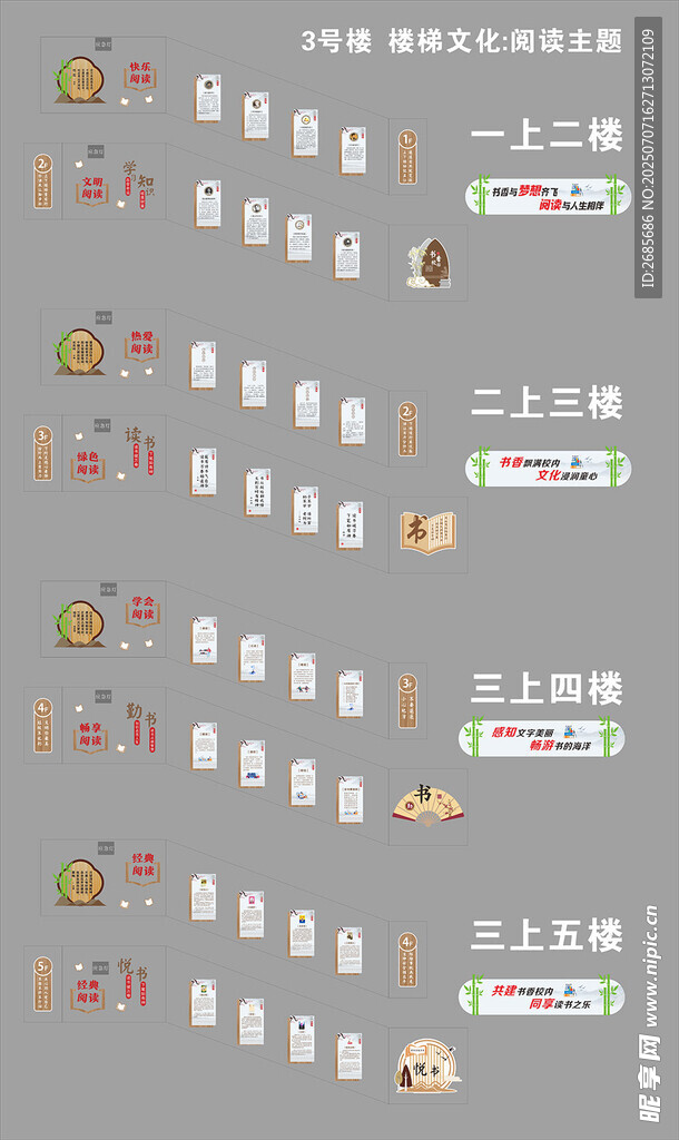 校园楼梯 文化墙