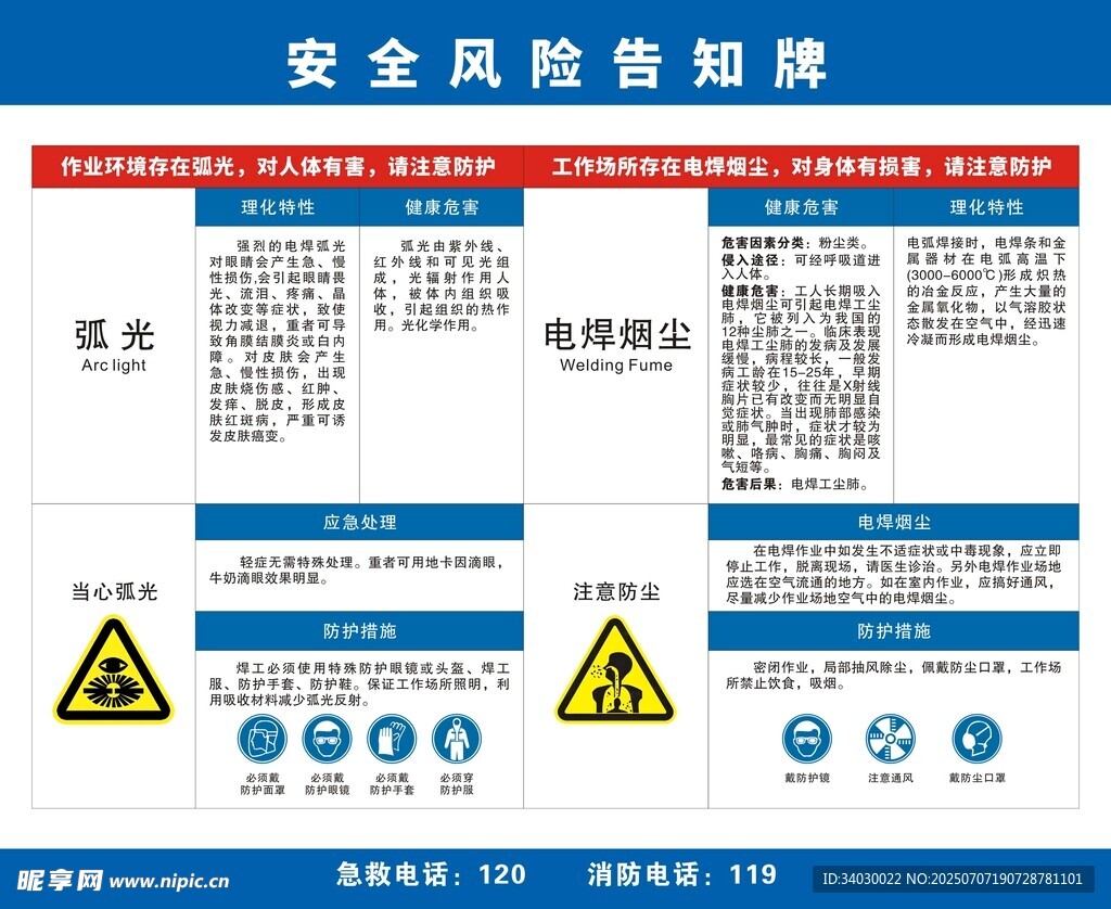 安全风险告知牌