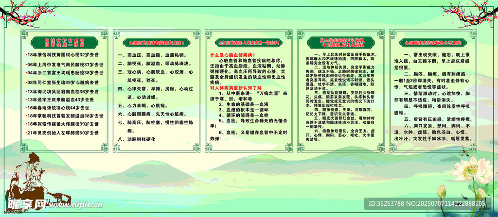 中医疾病普及