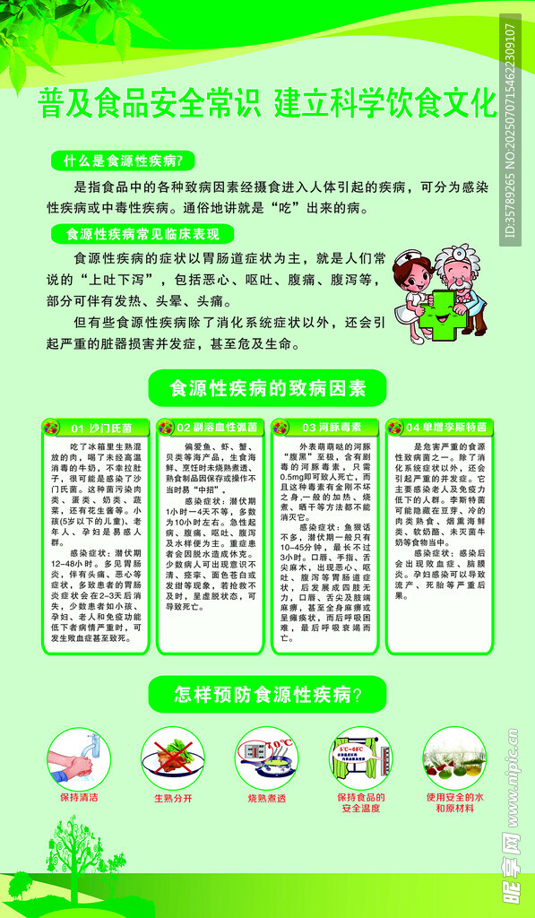 食品安全