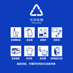垃圾分类图标示例