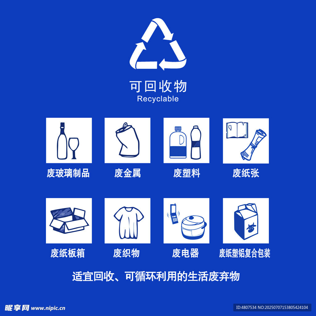 垃圾分类图标示例