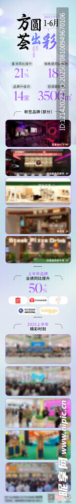 购物中心半年度喜报