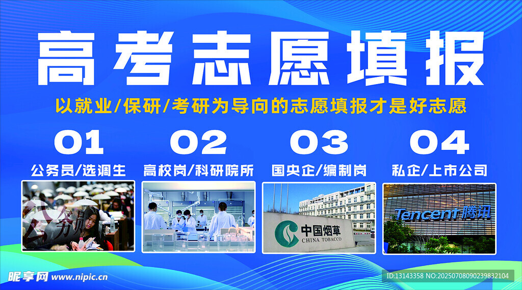 高考志愿填报指导要点