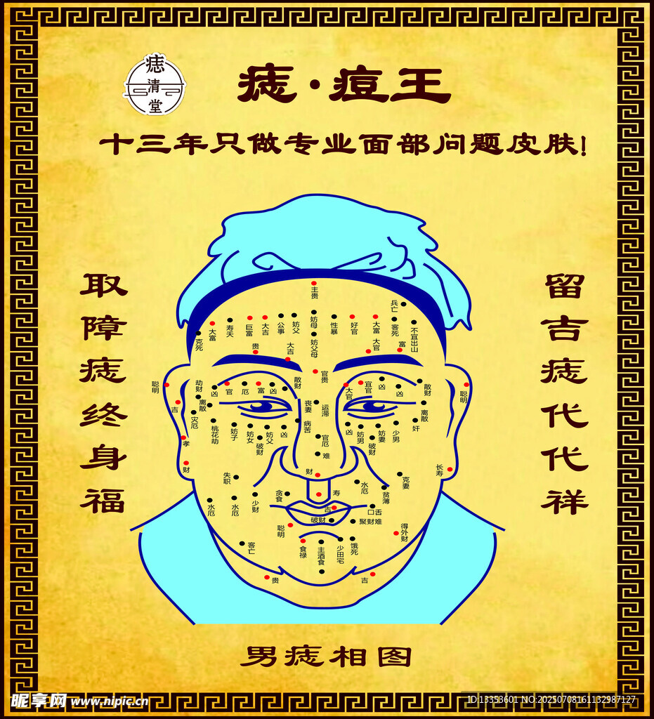 古代痣相图之痣