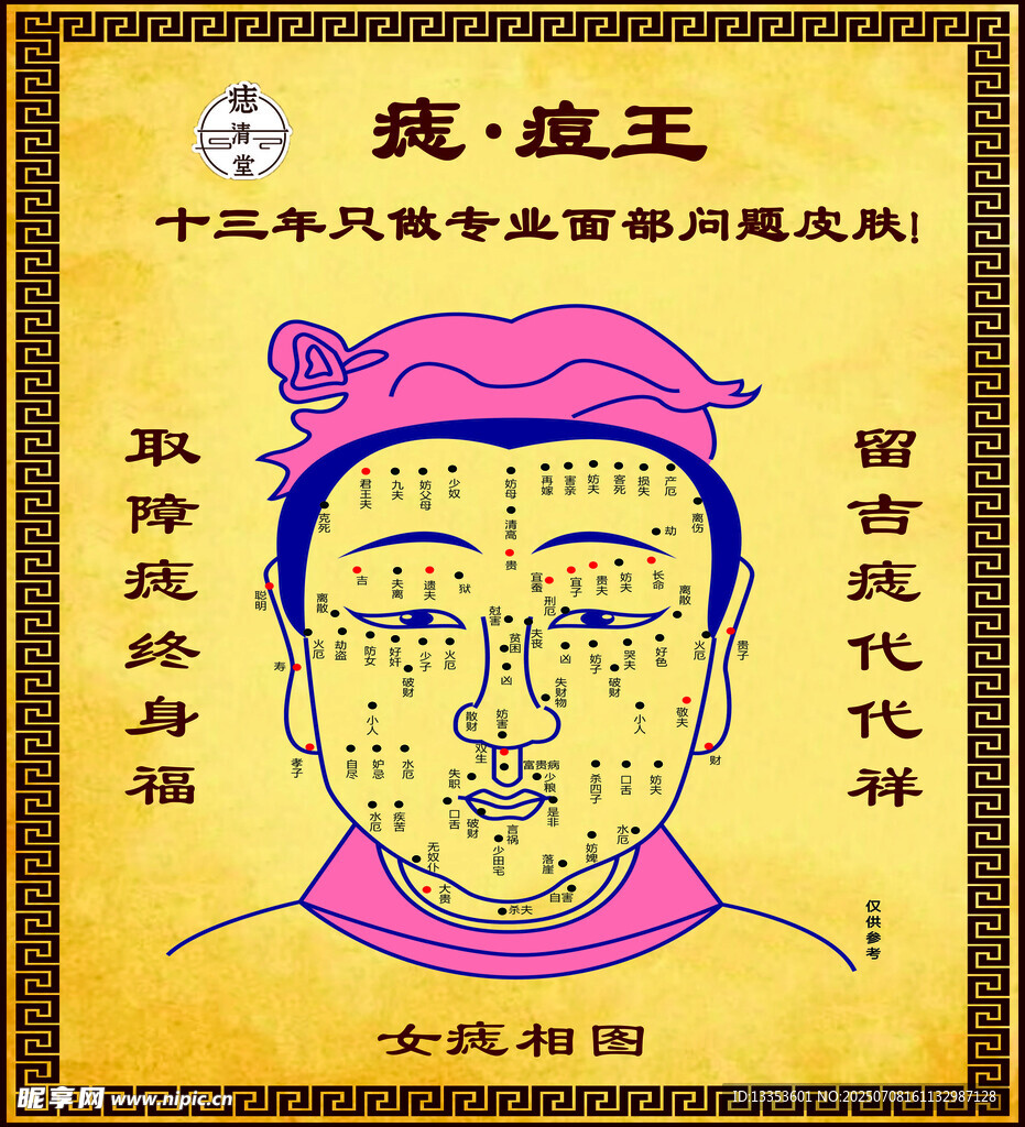 古代面部穴位图