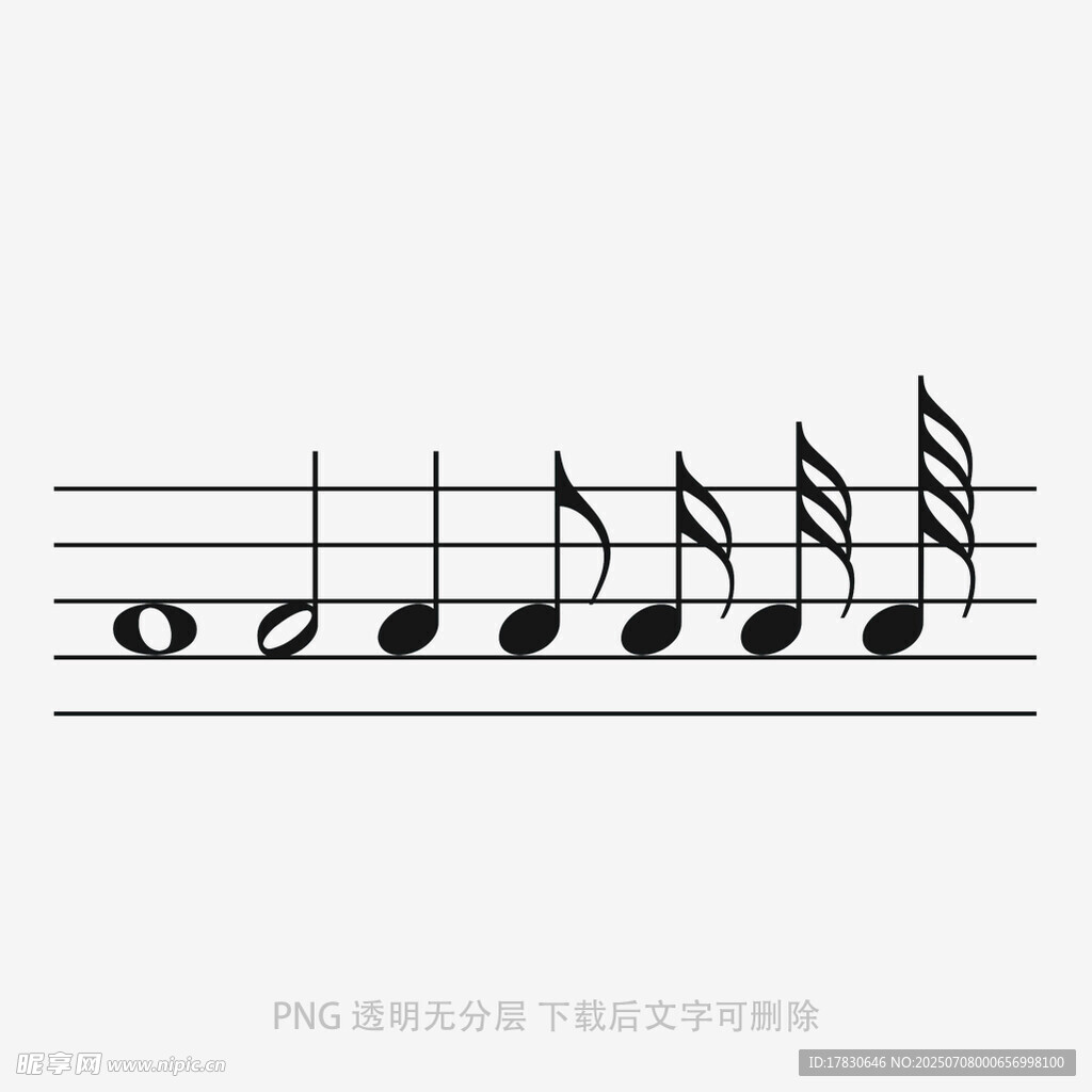 五线谱上的音乐符号