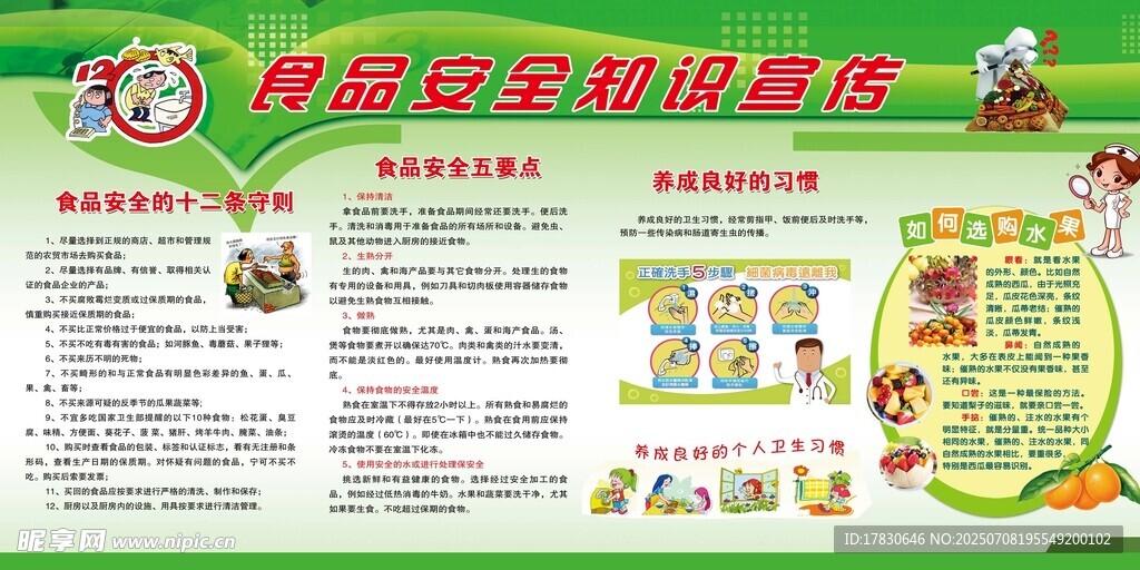 预防艾滋病知识宣传海报