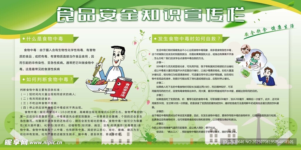 食品安全知识宣传海报