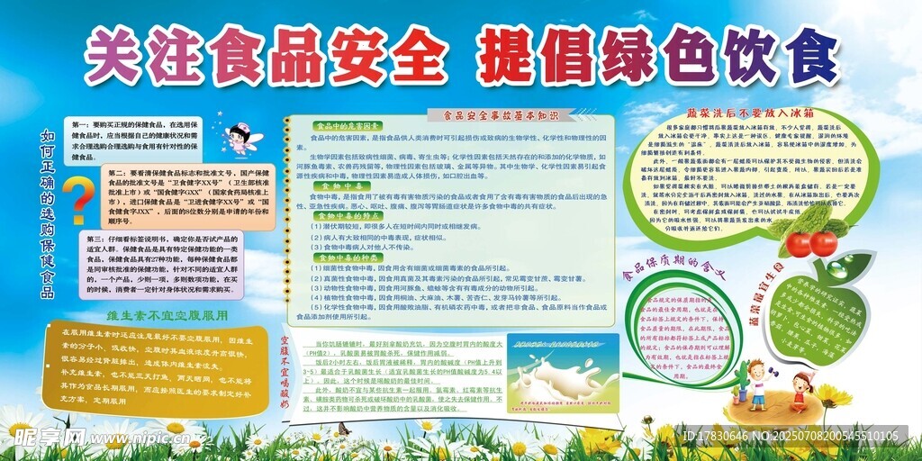 关注食品安全宣传展板