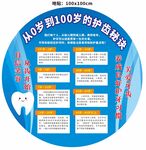 口腔科普知识地贴