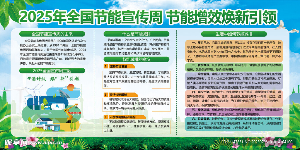 全国节能宣传周