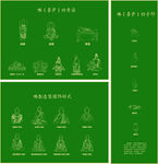 佛菩萨说明
