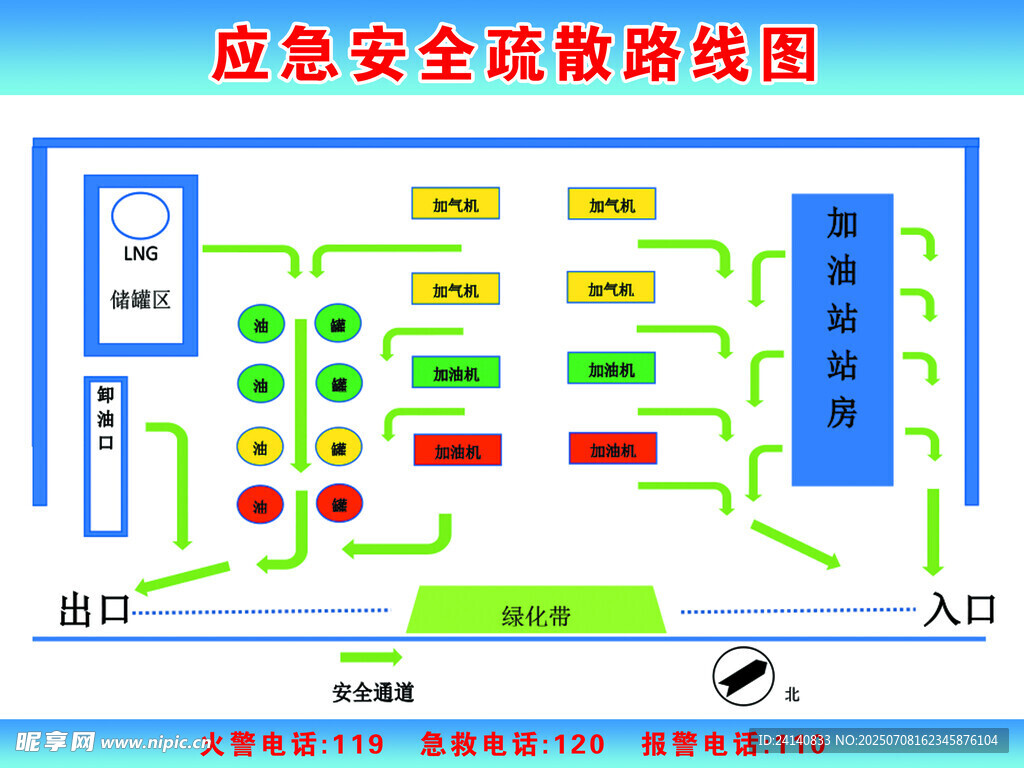 加油站应急疏散图