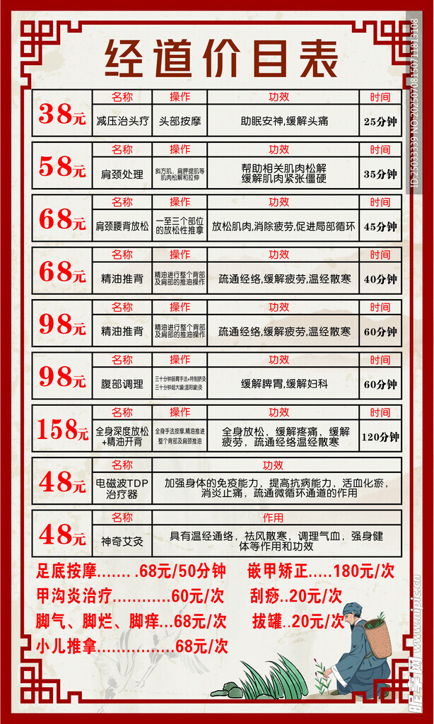 推拿养生价目表