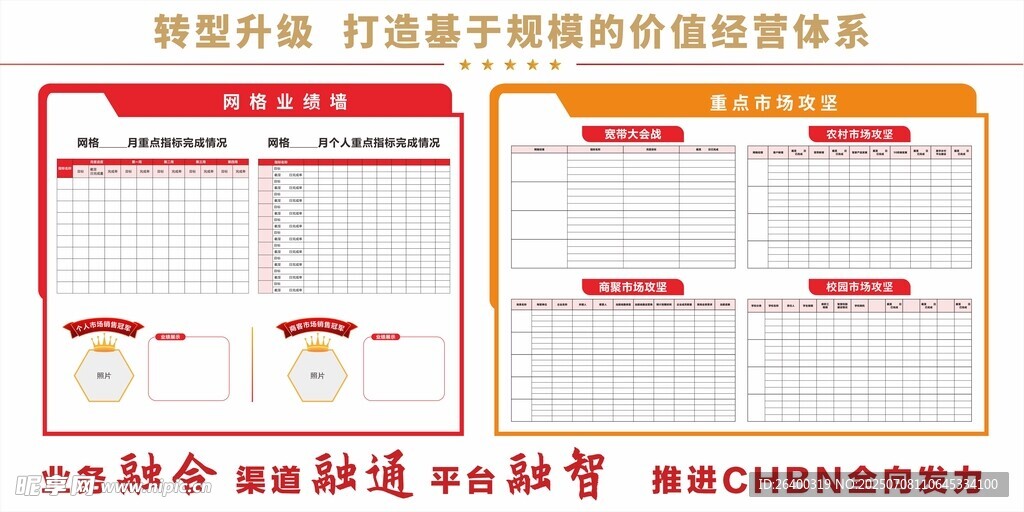 网格业绩表